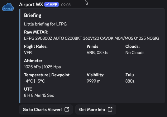Screenshot of the Airport WX Discord bot showing an airport briefing.